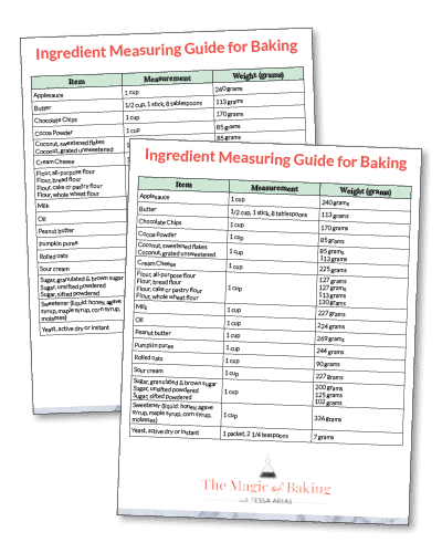 Ingredient Measuring Guide